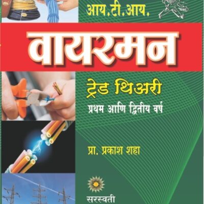 Wirman Trade Thiyari